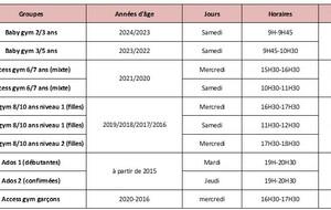 Inscriptions 2026/2027